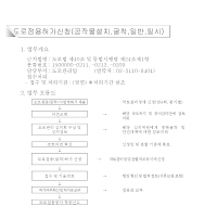 도로점용허가신청서(공작물설치,굴착,일반,일시)(개정06.1.26)